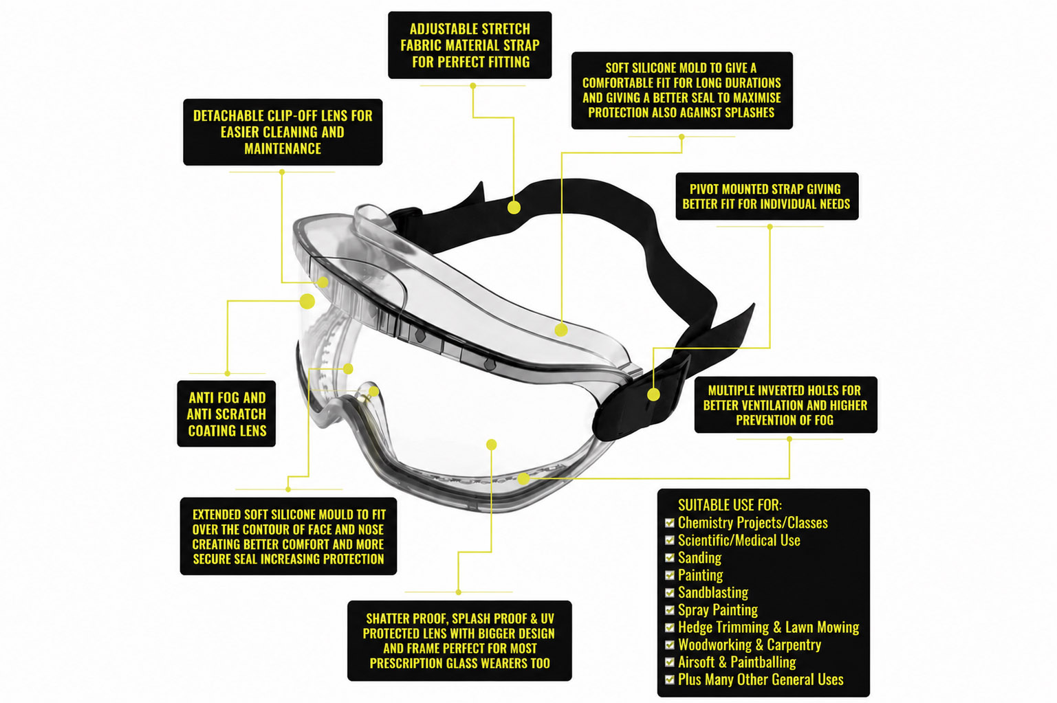 Safety Glasses.jpg
